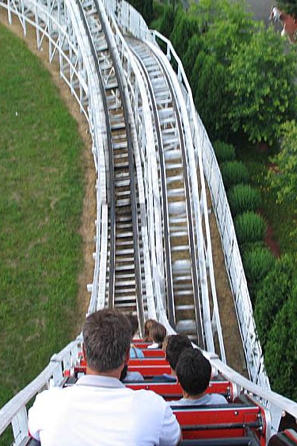 Lake Compounce - Display Image